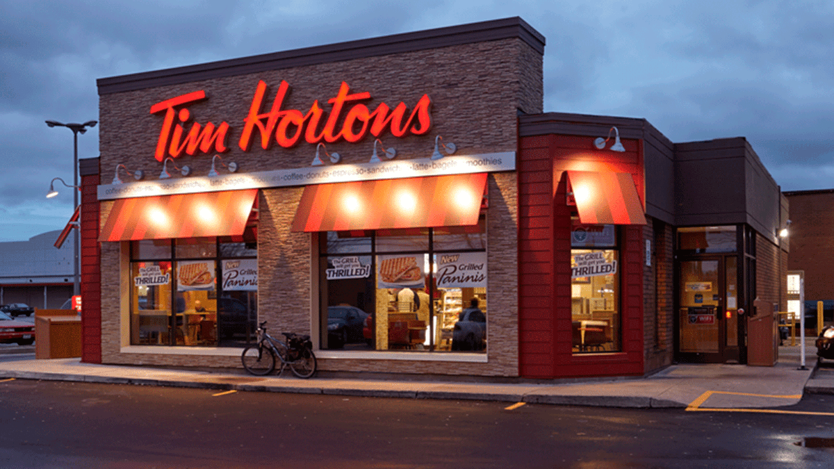 Tim Hortons Hiring