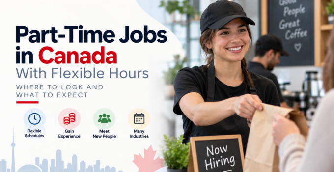 Part-Time Jobs in Canada With Flexible Hours: Where to Look and What to Expect